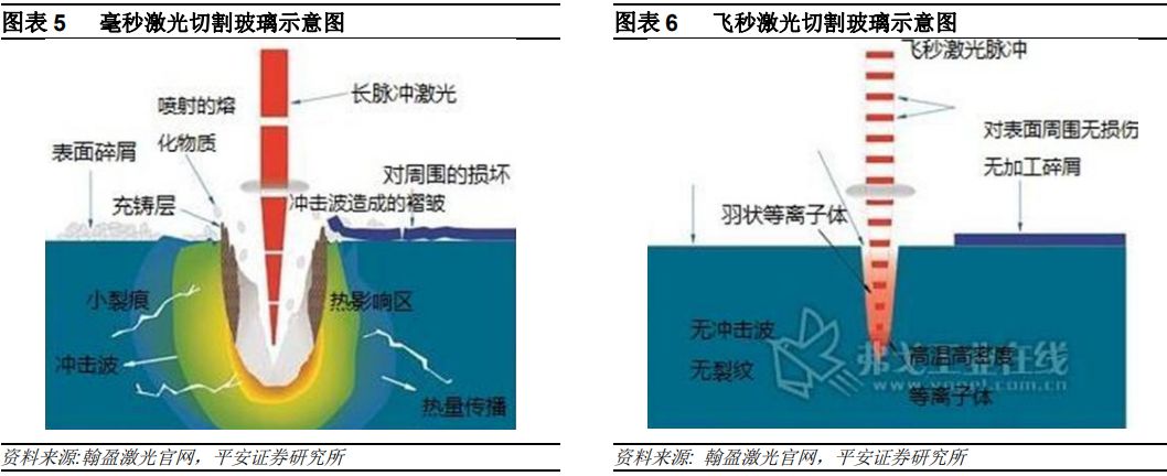 1556526823595130.jpg 5.jpg