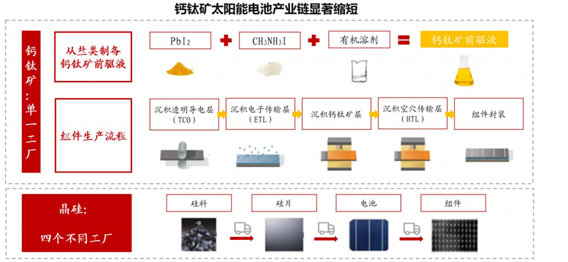 1688549467228763.png image.png