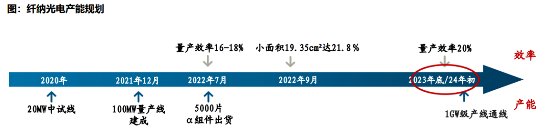 1688981359286515.png image.png