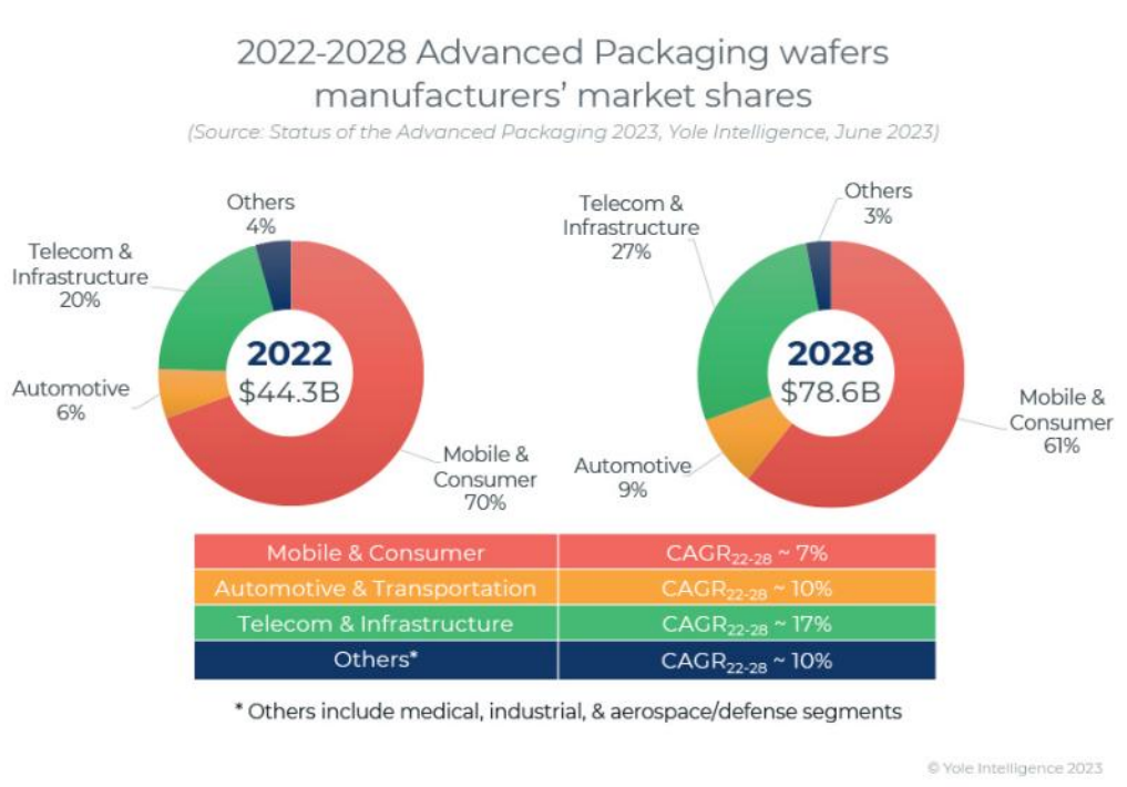 1689759440834973.png image.png